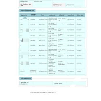 PTT Kargo Gönderi Teslim Sorunları