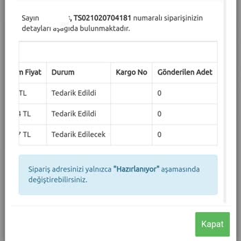 BKM Kitap Ürünüm Tedarik Edilmiyor