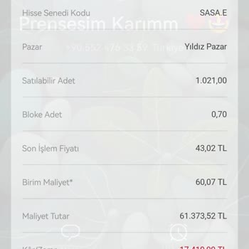 İş Yatırım Virman İşlemi Mağduriyeti
