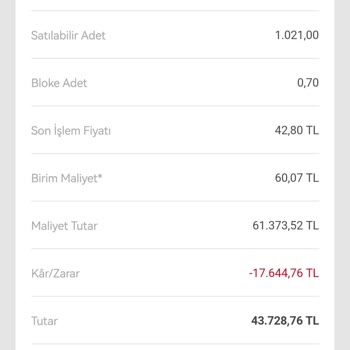 İş Yatırım Virman İşlemi Mağduriyeti