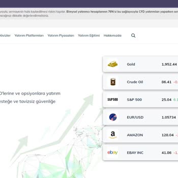 Avatrade Inactivity Fee Issue