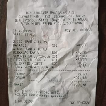 BİM Mağaza Müdürünün Sürekli Kaba Tavrı