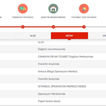 KARGOMsende Kargom Teslim Edilmiyor