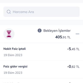 QNB Finansbank Yıllık Üyelik Ücreti