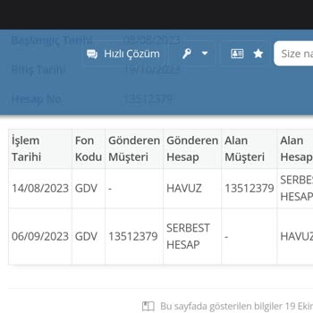 Garanti BBVA Emeklilik Ve Hayat Bireysel Emeklilik İptali Sorunu