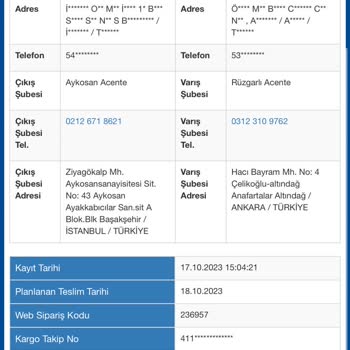 Sürat Kargo Kargo Teslimat Gerçekleşmemesi Ve Üslupsuz Konuşulması