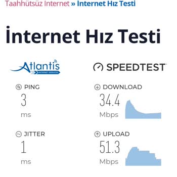 AtlantisNet Atlantis Net Bu Sefer Üzdünüz