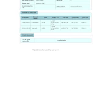 PTT Kargo Kargom Teslim Edilmedi