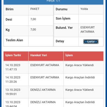 Sürat Kargo Bir Haftadır Teslim Edilmeyen Kargo