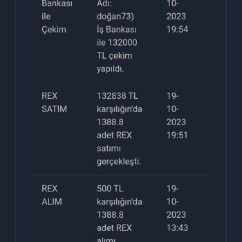 Masterbitshop Çekim Sorunu