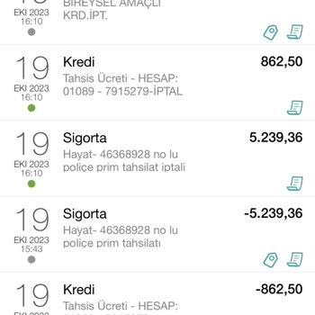 Garanti BBVA Bilgim Dışı Kredi İptali