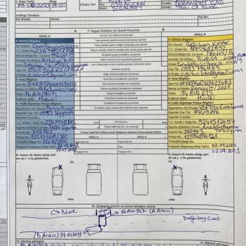 Anadolu Sigorta Haksız Kazanç Sigorta Şirketi