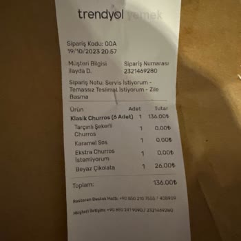 The Churroll Eksik Ürün Gönderimi