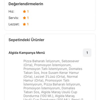 Migros Yemek, Pizza Hut In Vergi Kaçağı, Parasını Alıp Hizmet Vermedi