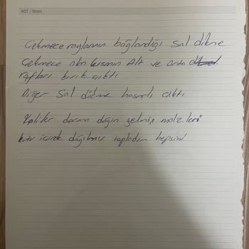 Koçtaş 4 Ay Önce Sipariş Verdiğim Gardırobun Hala Kurulumu Yapılmadı.