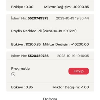 Sahabet Parama El Konulması
