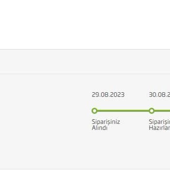 Beko Resmi İnternet Sitesinden Aldığım Klima Kayboldu.
