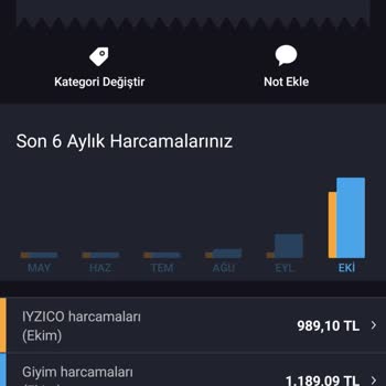 HM RM1 Hatası Para Çekildi Ürün Yok