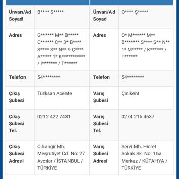 Gardrops Ürünüm Teslim Edildiği Halde Hala Kargoda Gözüküyor