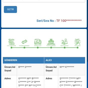 Gardrops Ürünüm Teslim Edildiği Halde Hala Kargoda Gözüküyor