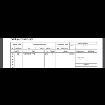 Hazine ve Maliye Bakanlığı Vergi İadesi Yapılmaması