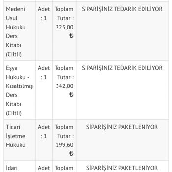 Kitapmatik.com.tr Kargoya Ürünlerin Verilmemesi