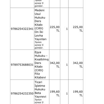 Kitapmatik.com.tr Kargoya Ürünlerin Verilmemesi