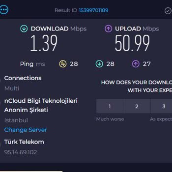 Türk Telekom Prime Müşteri Hizmetleri