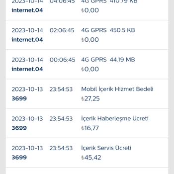 Türk Telekom Talebim Dışında Yapılan Playweez Aboneliği