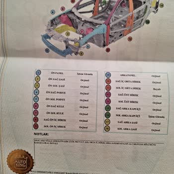 Auto King Vekaletle Araç Ekspertizi Sonucunda Yaşanan Mağduriyet