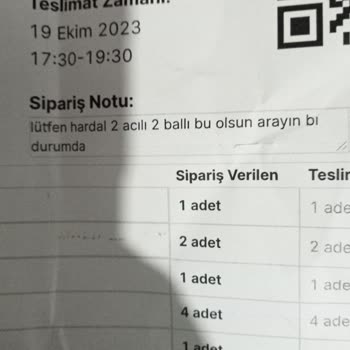 Hatalı Ürün A101 Kapıda