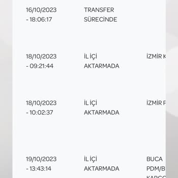 PTT Kargo İş Yapmıyor, Kötü Çalışıyor