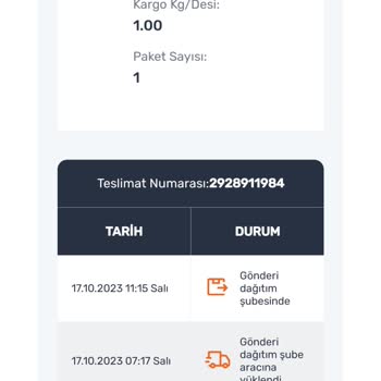Sürat Kargo Dağıtım Yapmıyor, Ürünüm Şubede Bekliyor