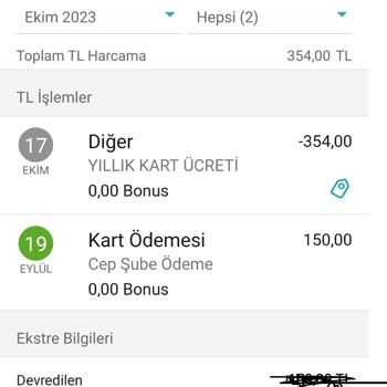 Garanti Bankası Bonus Trink Kart Yıllık Kart Ücreti