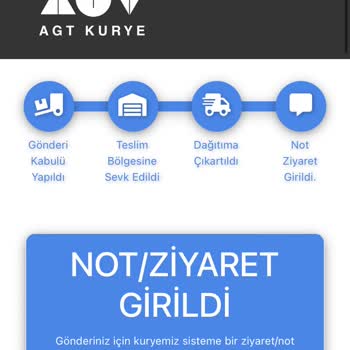 AGT Kurye'nin Kargo Dağıtımı Hakkında Şikayetim
