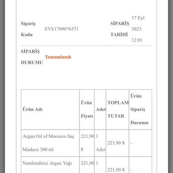 Eve Shopun Kargoyu Asla Ulaştırmaması