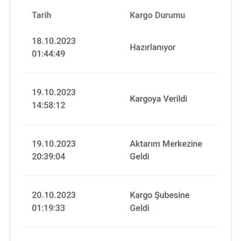 A101 İptal Ettiğim Ürünü Kargoladı