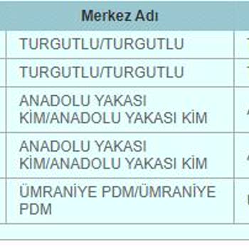 PTT Kargo Kargo Teslim Etmiyorlar