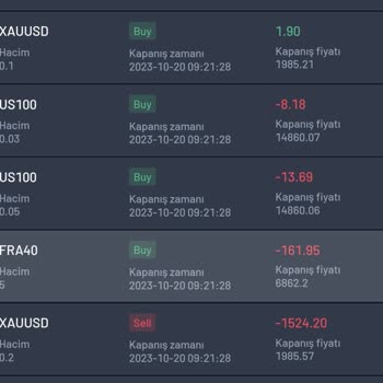 Hermes Market Çok Güzel Batırıyor