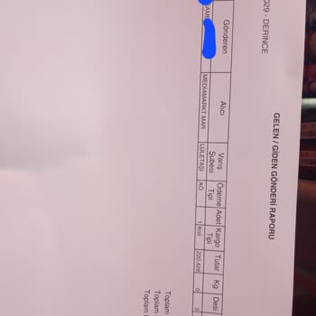 Media Markt İade Kodu Veremediği Ürünlerin İade Sorunsalı