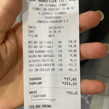 Şok Market Kasa Arkası Ürünü