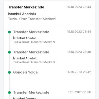 Trendyol Para İademin Yapılması İçin Bekletiyor