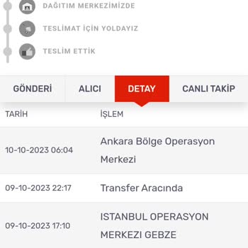 İdefix Ürün Teslimatı Mağduriyeti