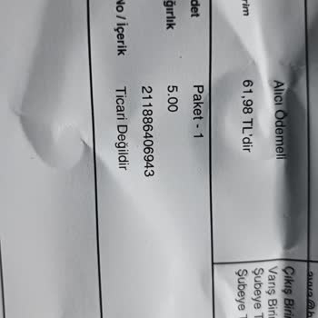 Avva Giyim Yanlış Ürün Ve Uzun Teslimat Suresi