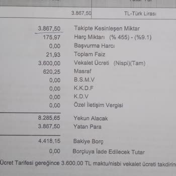 Luberta Ürün Pazarlama Adı Altında İnsanları Mağdur Etmek
