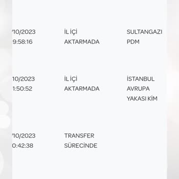 PTT Kargo Bumerang Gibi Geri Giden Kargo