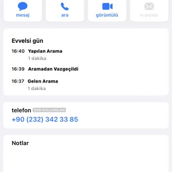 Mango Ürünlerim Gelmeden İade Oldu