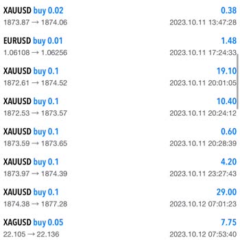 Fonex İnsurance Yanıltması