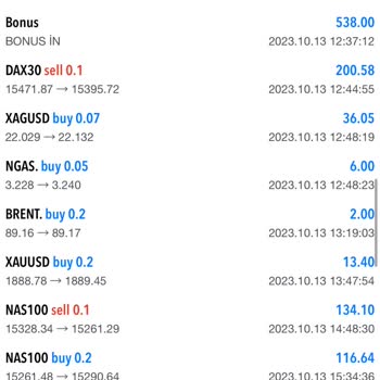 Fonex İnsurance Yanıltması