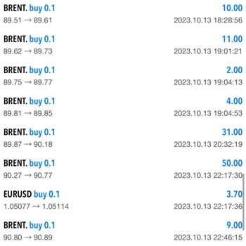 Fonex İnsurance Yanıltması